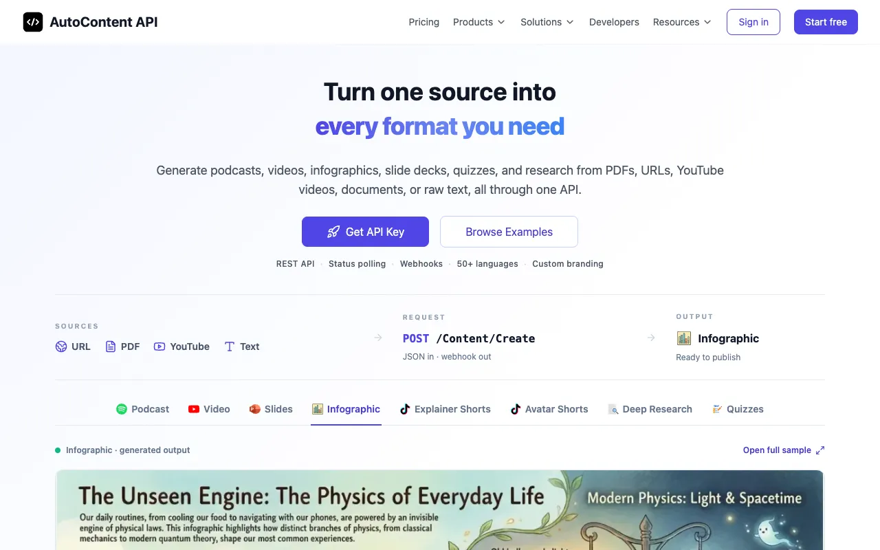 AutoContent API homepage preview