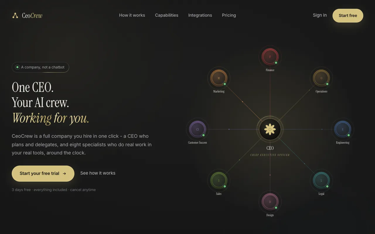 CeoCrew homepage preview