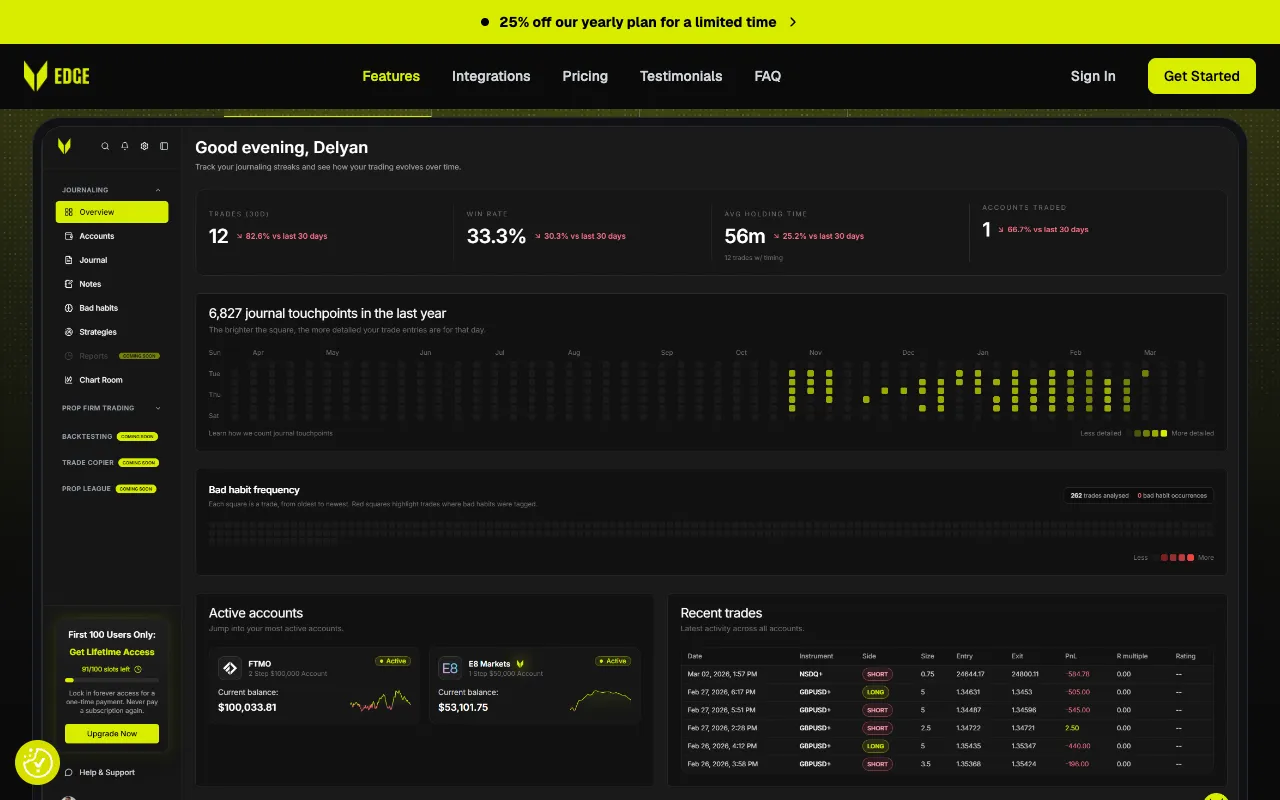 Chart Nomads Edge homepage preview
