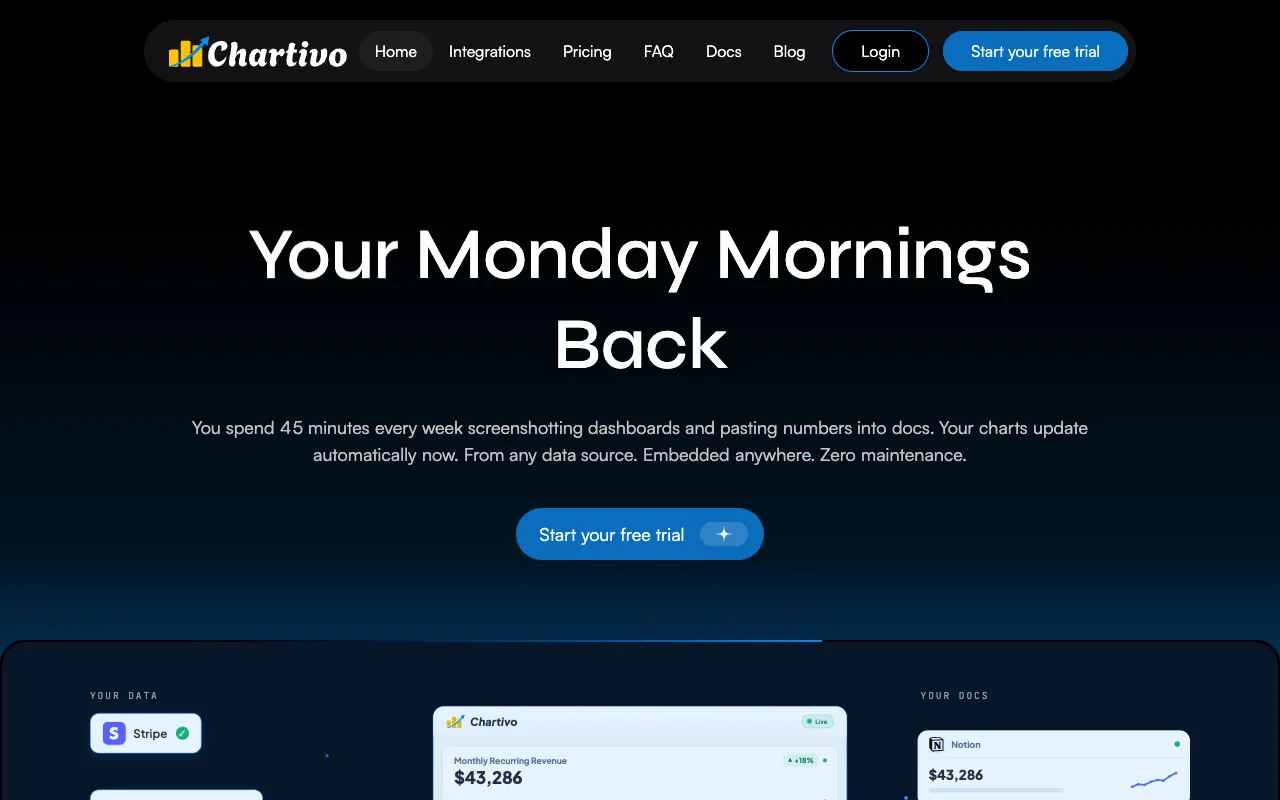 Chartivo homepage preview