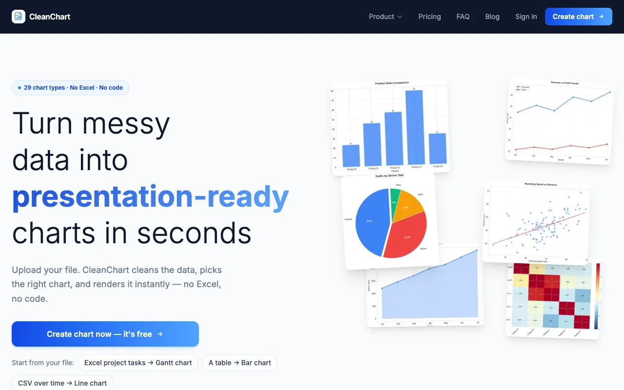 CleanChart homepage preview