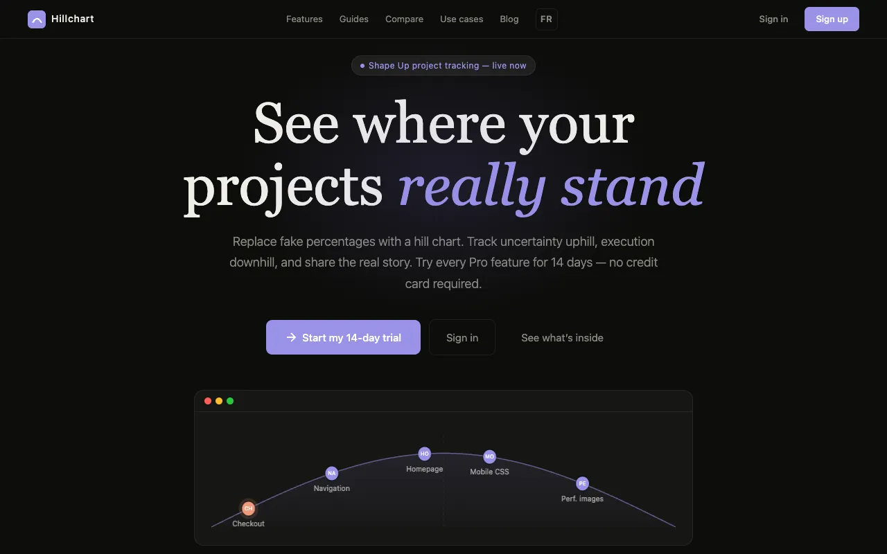 Hillchart 官网预览