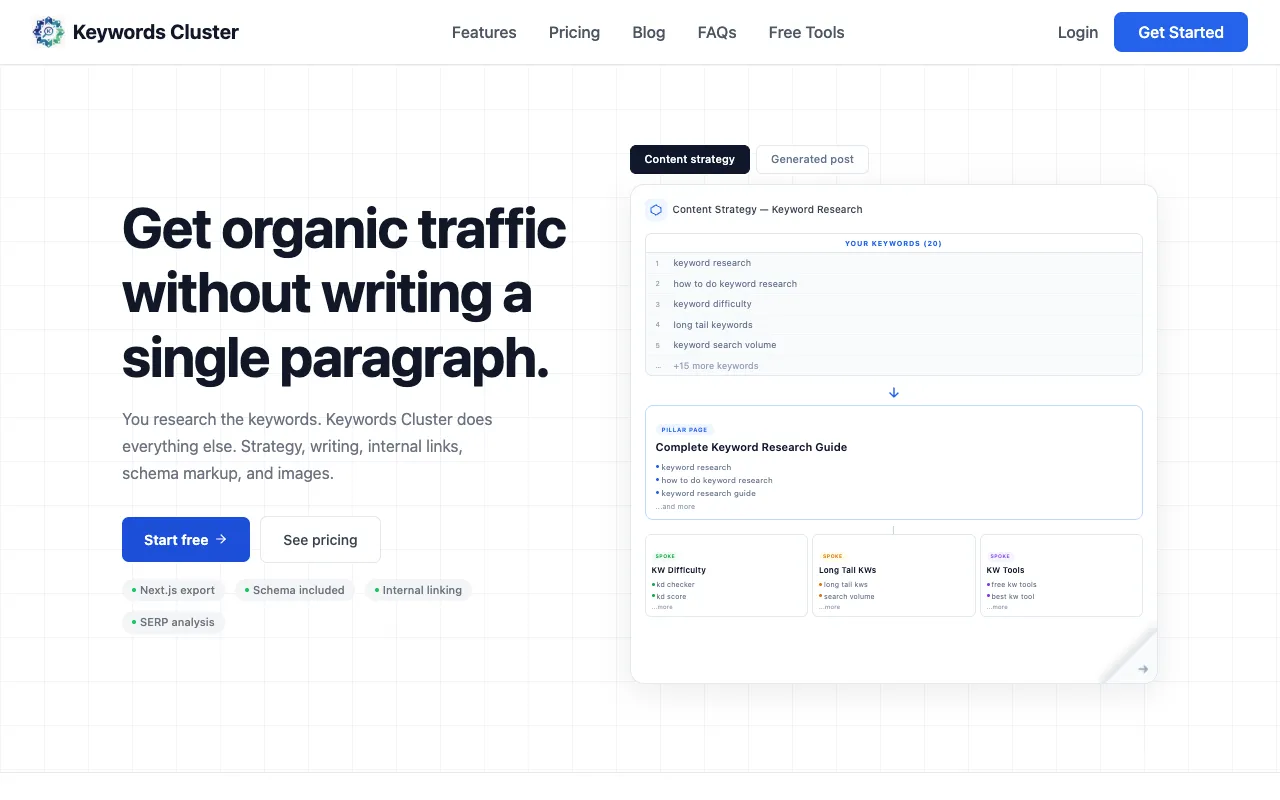 Keywords Cluster homepage preview