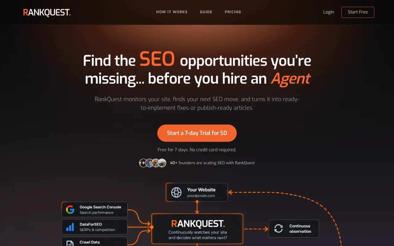 RankQuest 官网预览