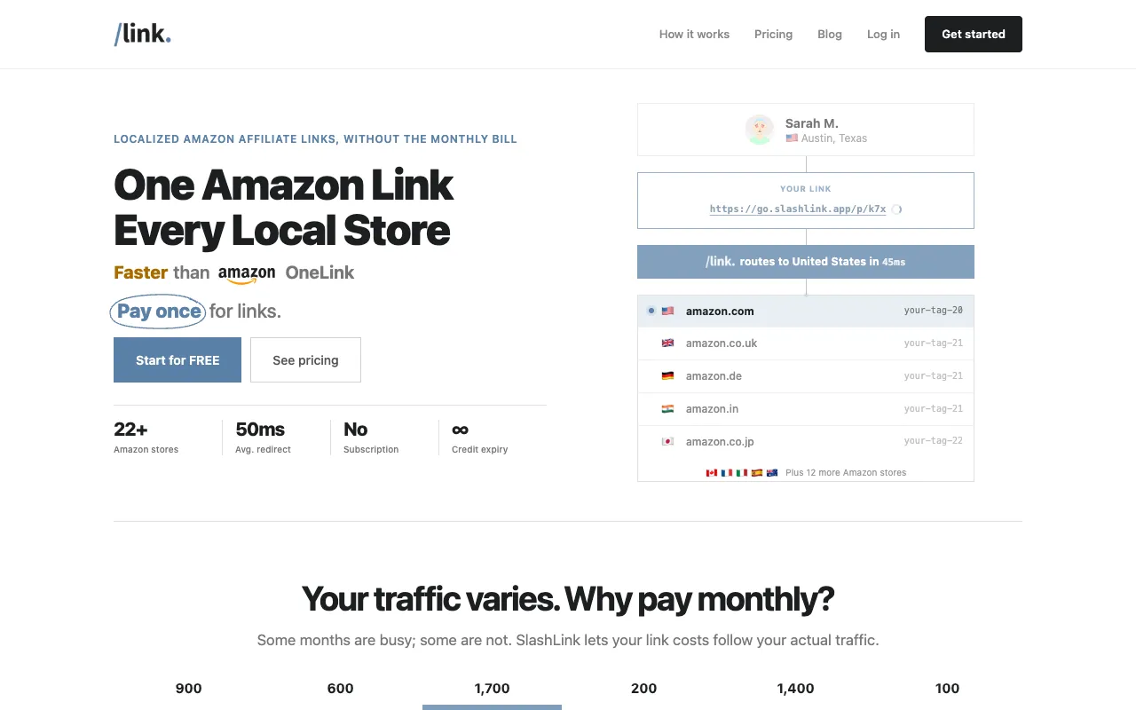 SlashLink homepage preview
