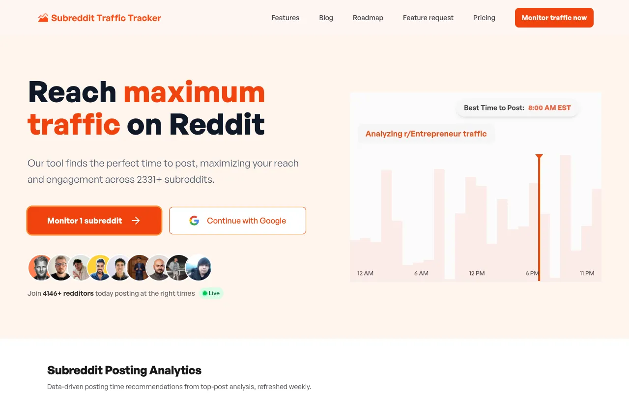 Subreddit Traffic Tracker 官网预览