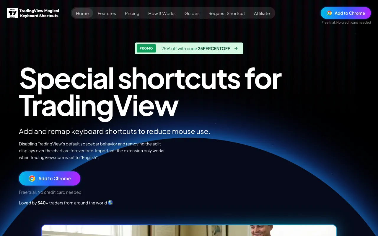 Preview of the TradingView Magical Keyboard Shortcuts website
