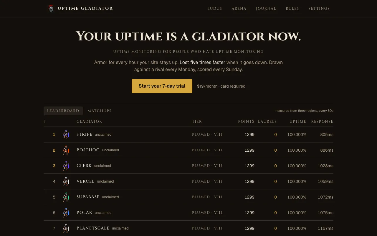 Uptime Gladiator 官网预览